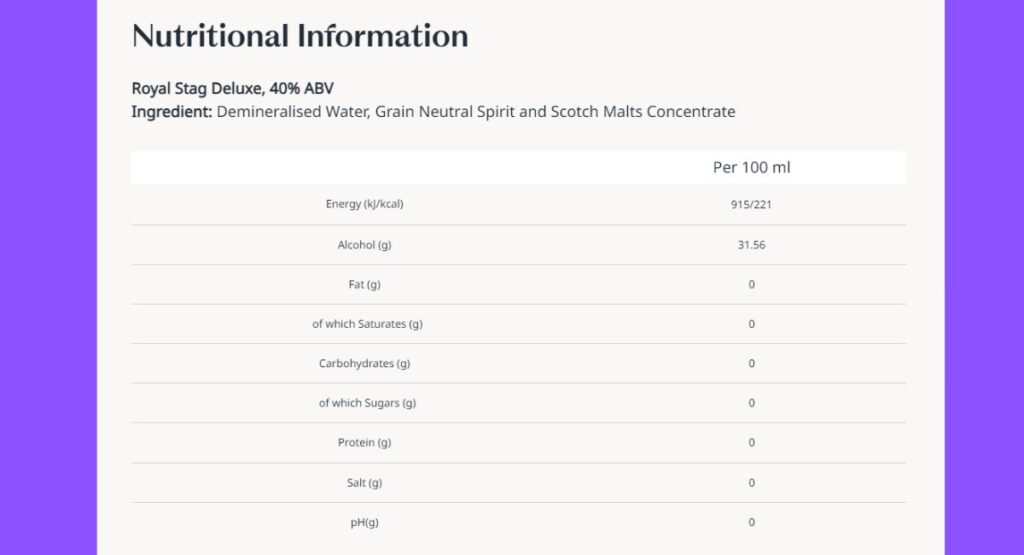 Royal Stag Deluxe Nutritional Information