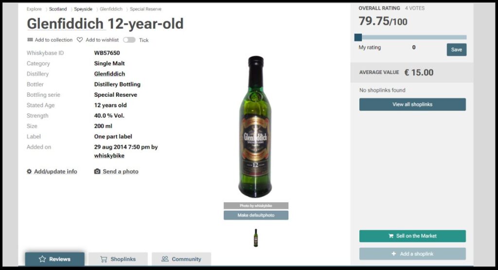 Glenfiddich Whisky Review
